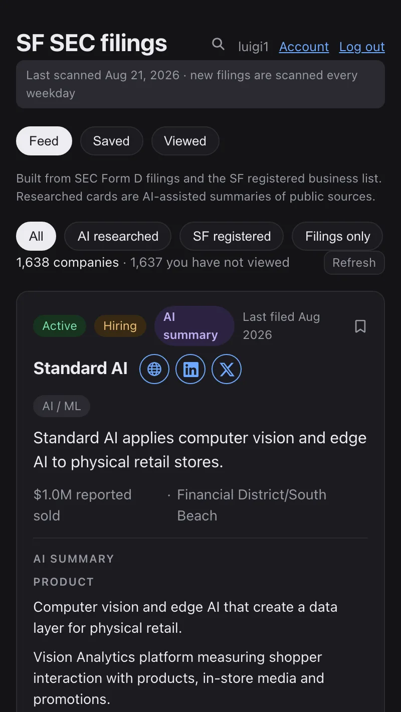 Logged in: feed, saved and viewed tabs, filters for AI researched, SF registered and filings only, and 1,637 of 1,638 companies not viewed yet